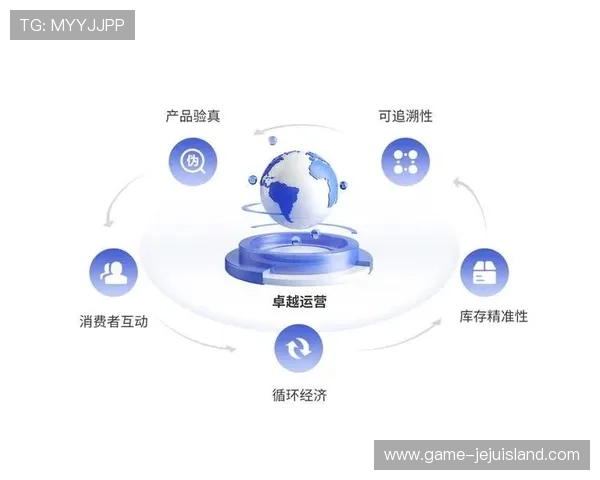 千亿官网:实现线上线下融合的数字营销新模式与实践经验 千亿官网:实现线上线下融合的数字营销新模式与实践经验