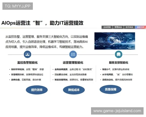 星城电竞:利用大数据与云计算优化电竞运营管理实现产业数字化转型 星城电竞:利用大数据与云计算优化电竞运营管理实现产业数字化转型