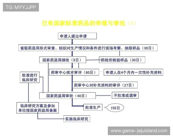 壹号平台注册网页的详细操作指南与最新注册流程介绍