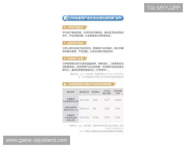 选择半岛现金开户的优势，让你的投资更轻松